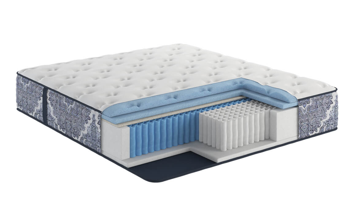 Kingsdown Cedar Cove mattress construction cutaway