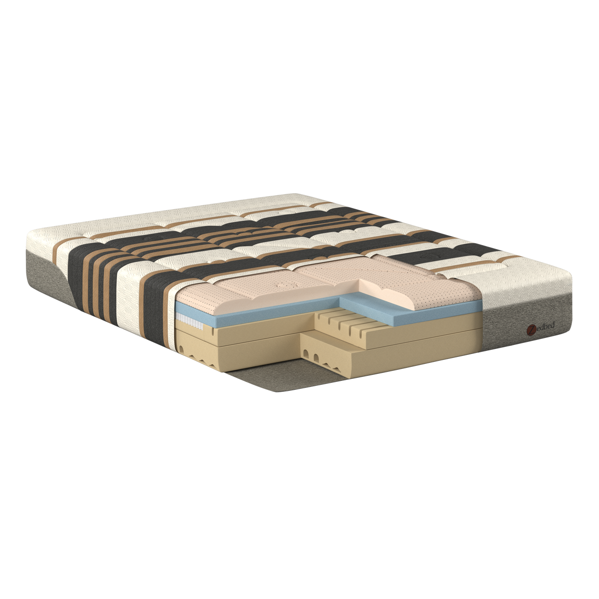 Kingsdown Zedbed mattress construction cutaway